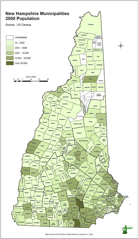 doubleist|Sitemap > NH